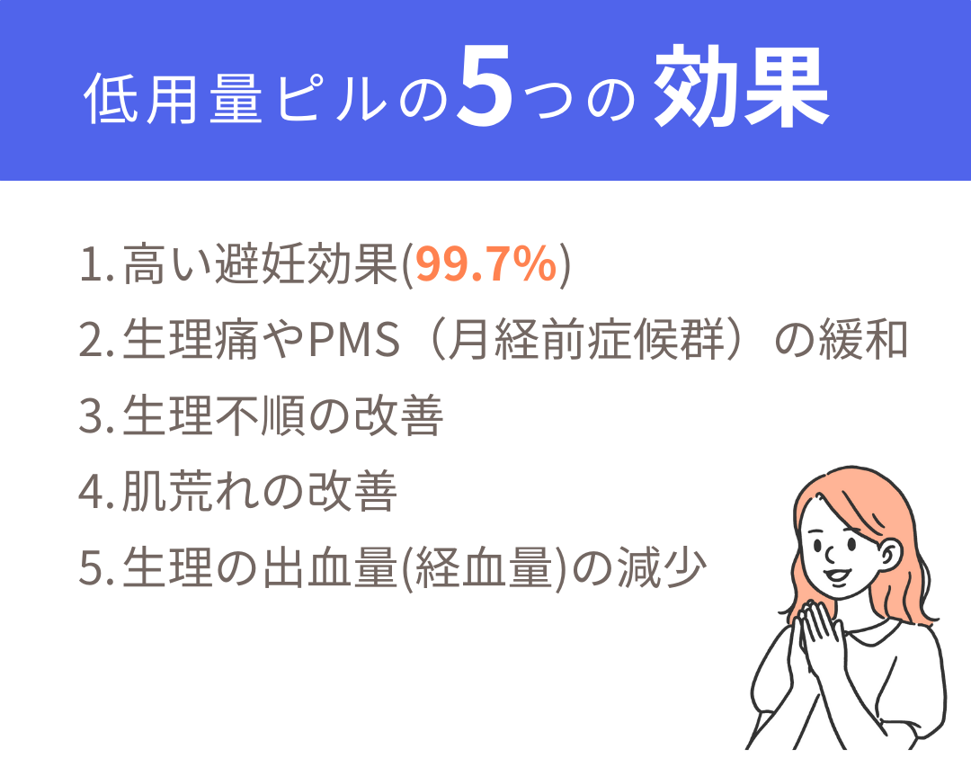 小見出しを追加 (5).png