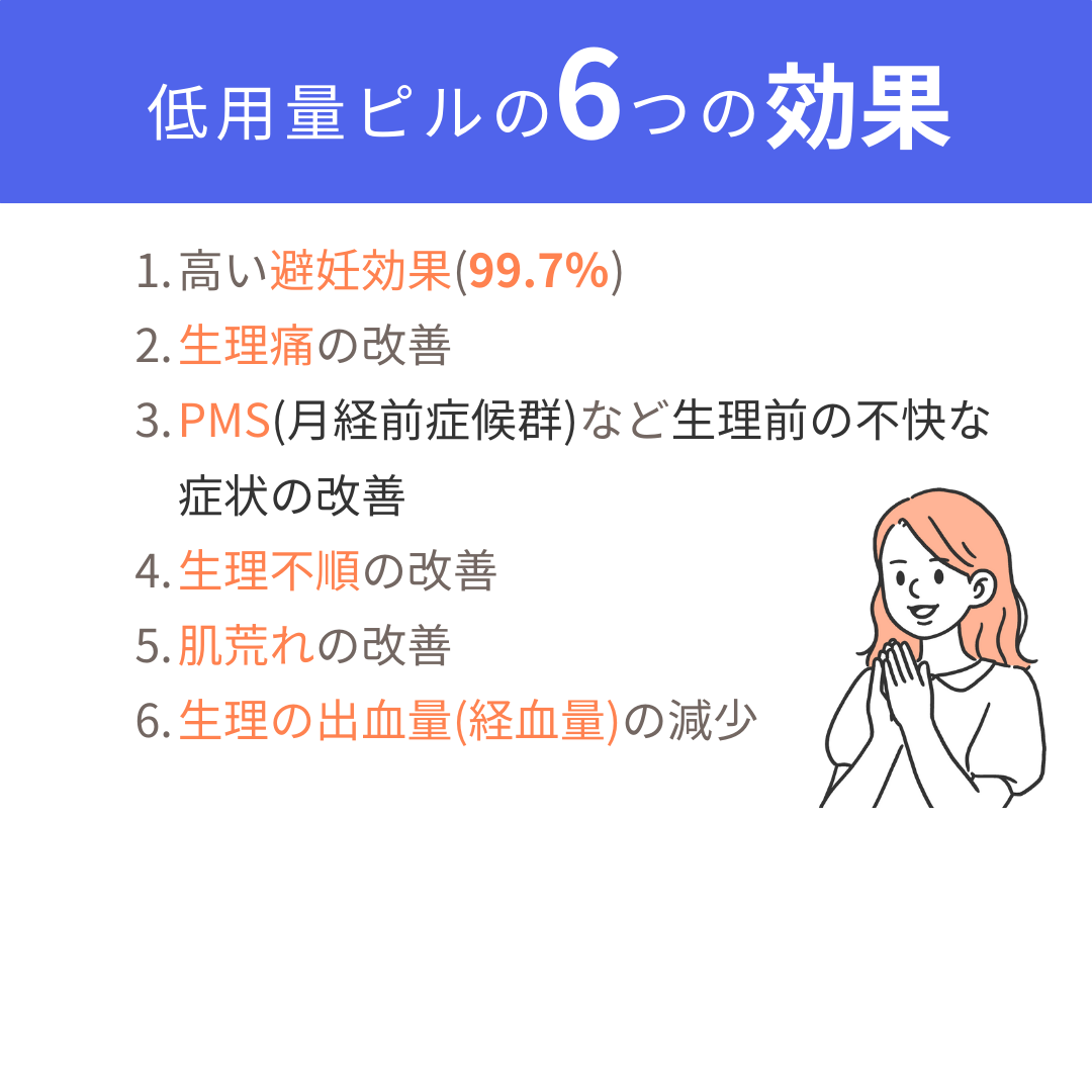 低用量ピルとは飲み方 (4).png